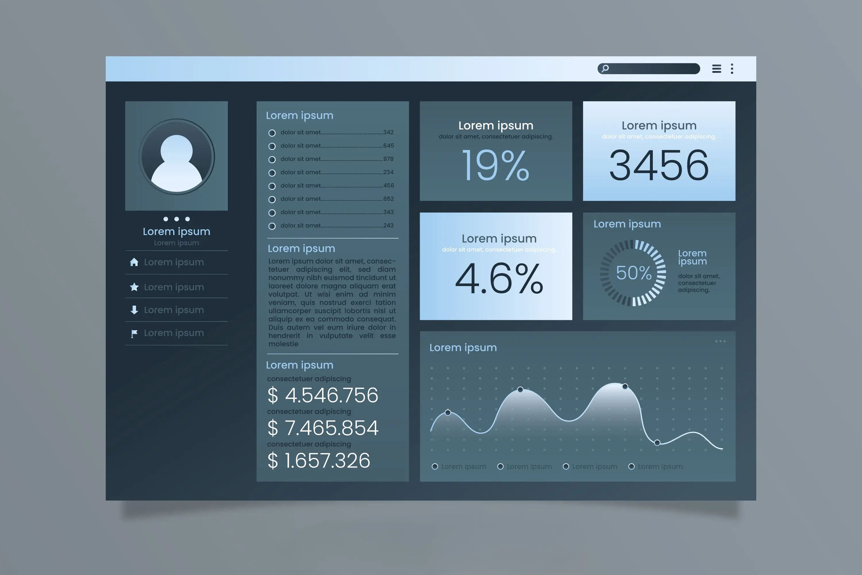 Custom CMS Development