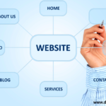 Website Design & Development in Janakpuri | Digital Pesha